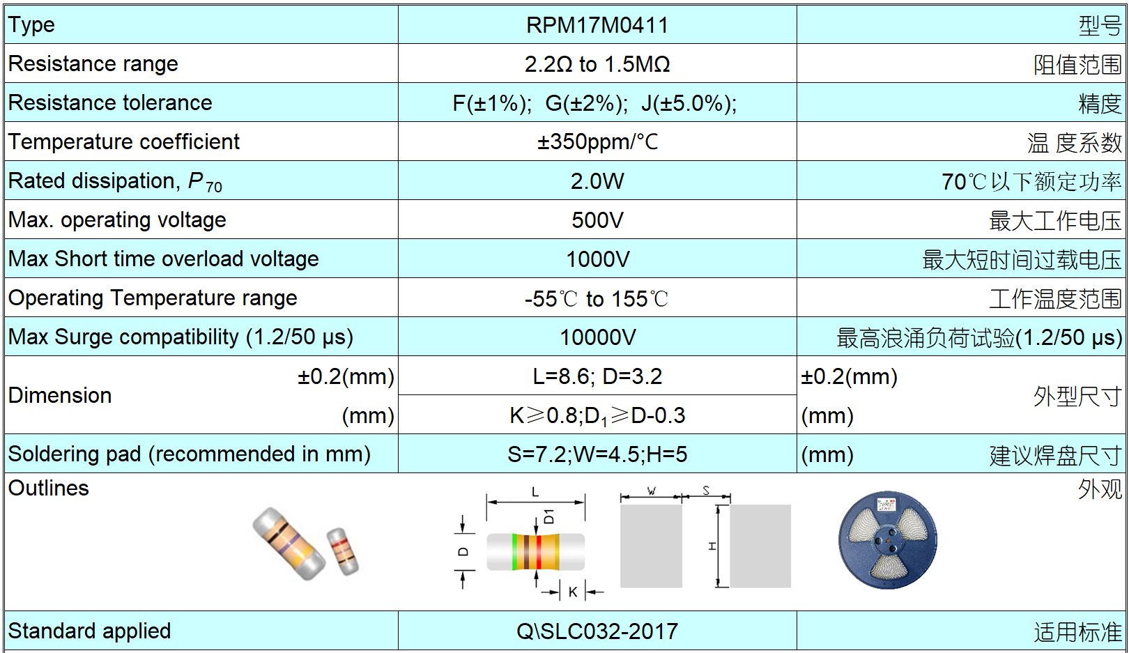 2W 大功率抗脉冲晶圆电阻器