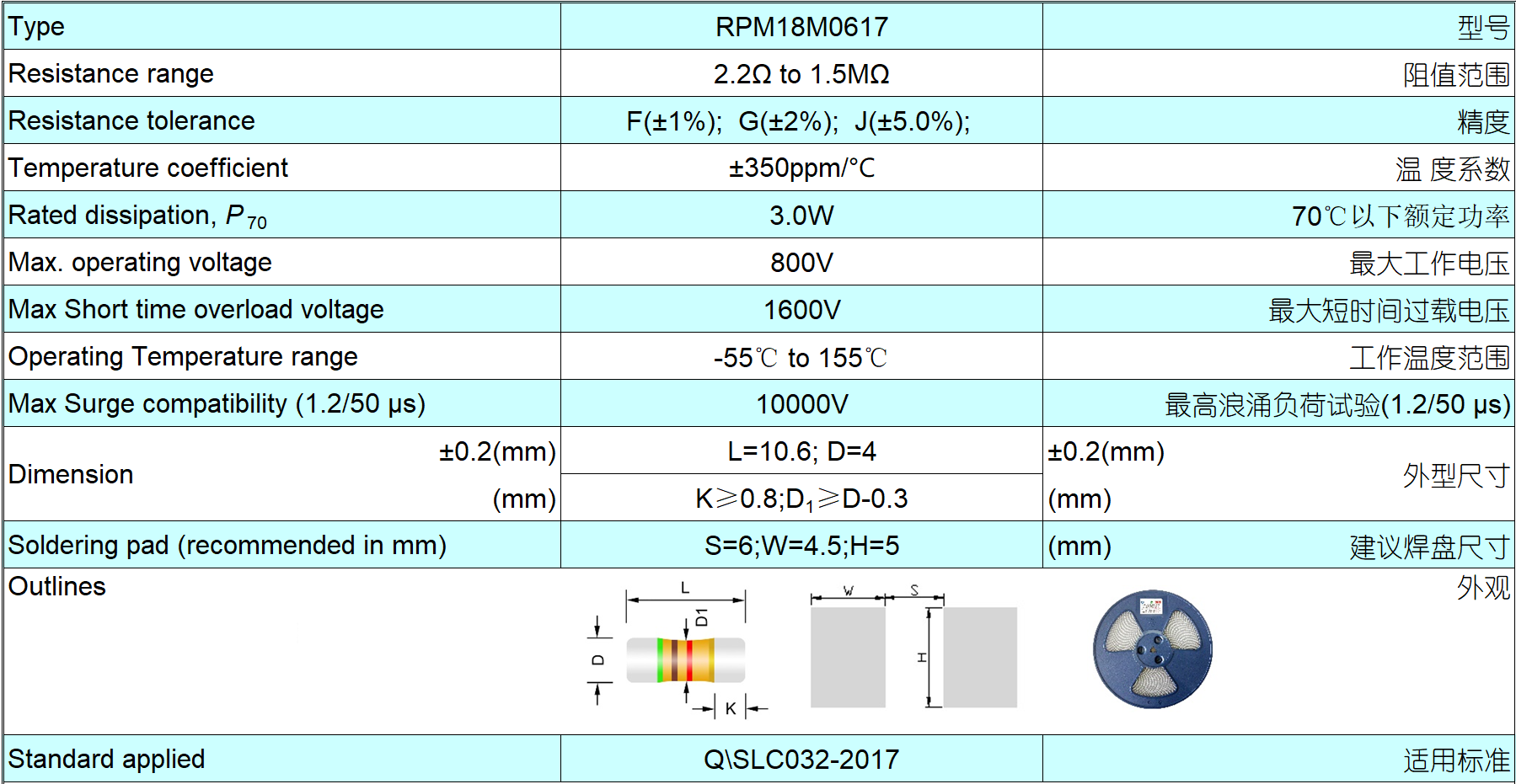 3W 大功率抗脉冲晶圆电阻器