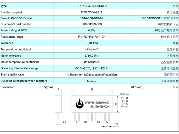 UPRNS84EB3L9T4002 is the ultra-precision resistor networks