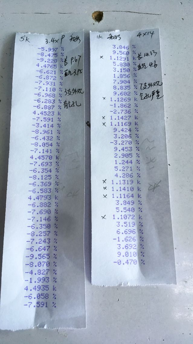 High pulse load ceramic resistors